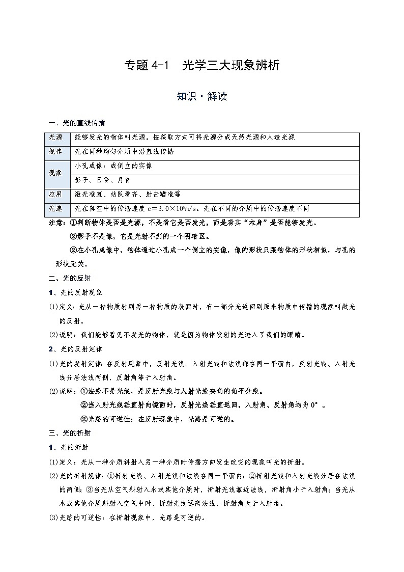 初中 物理 竞赛专区 八年级上册学案版块4 光现象 专题4-1 光学三大现象辨析（解析版）第1页