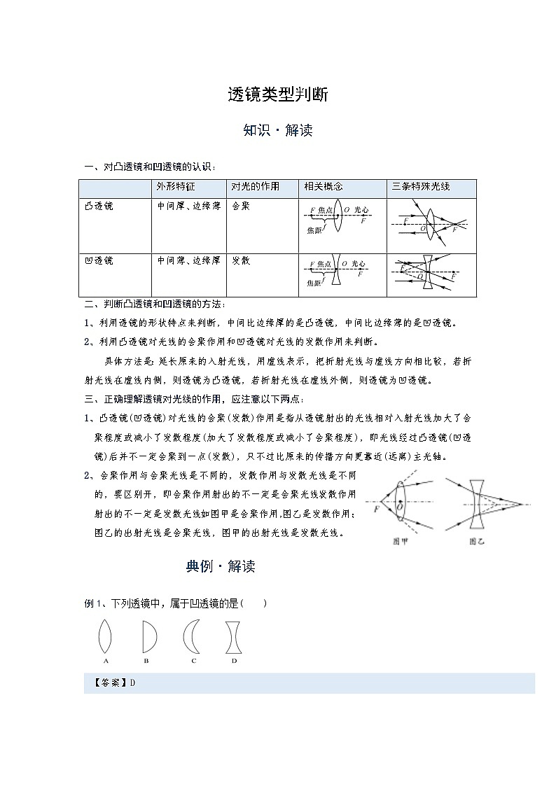 初中 物理 竞赛专区 八年级上册学案版块5 透镜 专题5-1 透镜类型判断（解析版）第1页