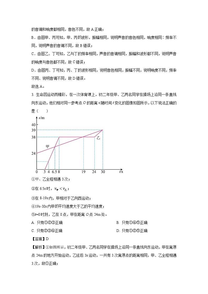 【物理】内蒙古自治区乌兰察布市化德县某校2024-2025学年八年级上学期第二次月考试题（解析版）第2页