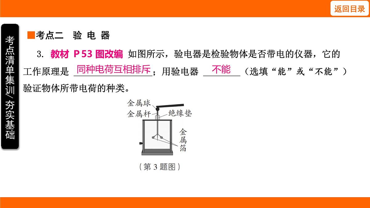 2025-2026学年度北师大版物理九年级上册11.3  电 荷课件（含答案解析）第5页