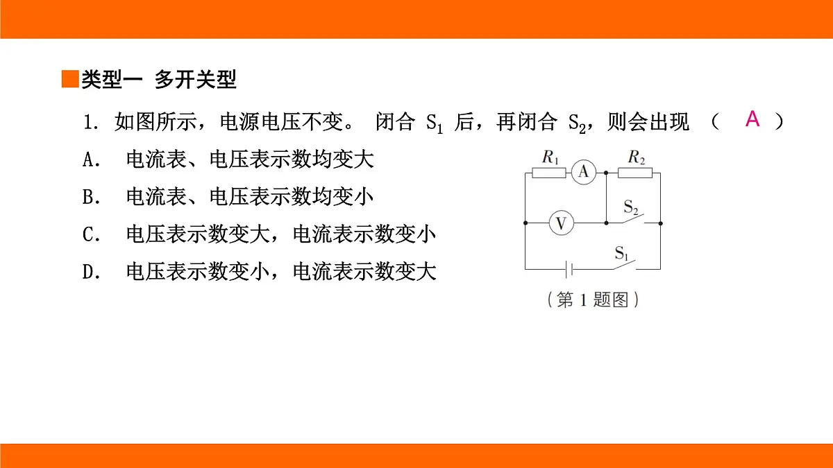 2025-2026学年度北师大版物理九年级上册第一十二章 欧姆定律 专项集训 动态电路分析 课件 （含答案解析）第3页