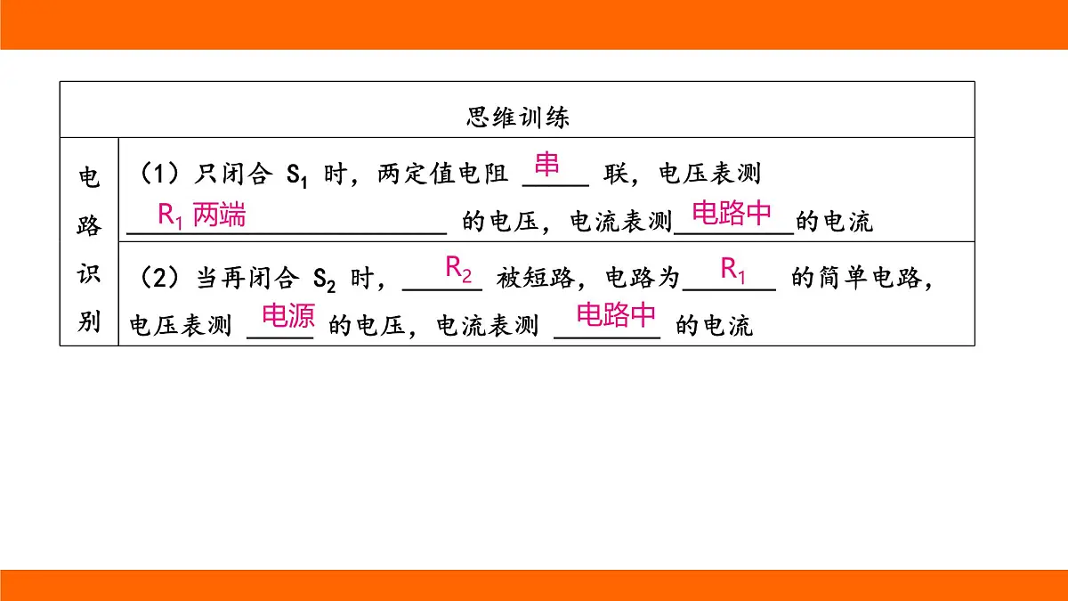 2025-2026学年度北师大版物理九年级上册第一十二章 欧姆定律 专项集训 动态电路分析 课件 （含答案解析）第4页