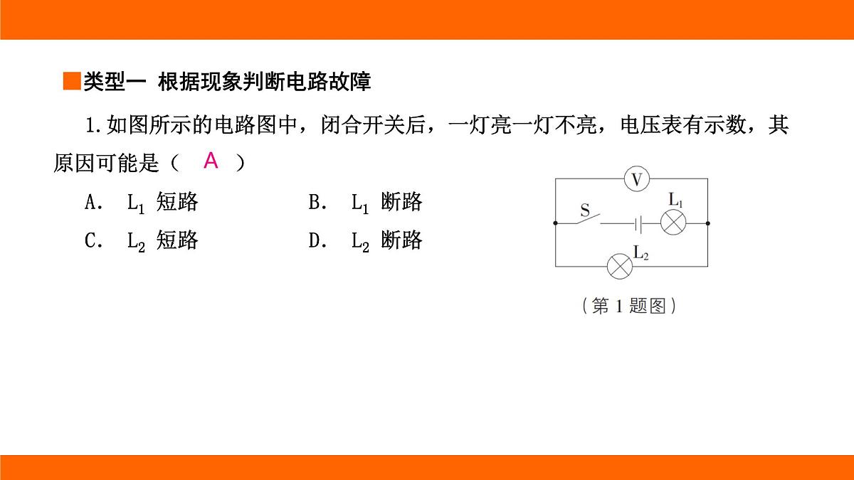 2025-2026学年度北师大版物理九年级上册第一十二章 欧姆定律 专项集训  简单电路故障分析 课件 （含答案解析）第3页