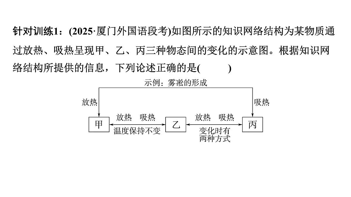 沪科版物理九年级全一册第13章　温度与物态变化 培优精练 课件(含答案解析）第4页