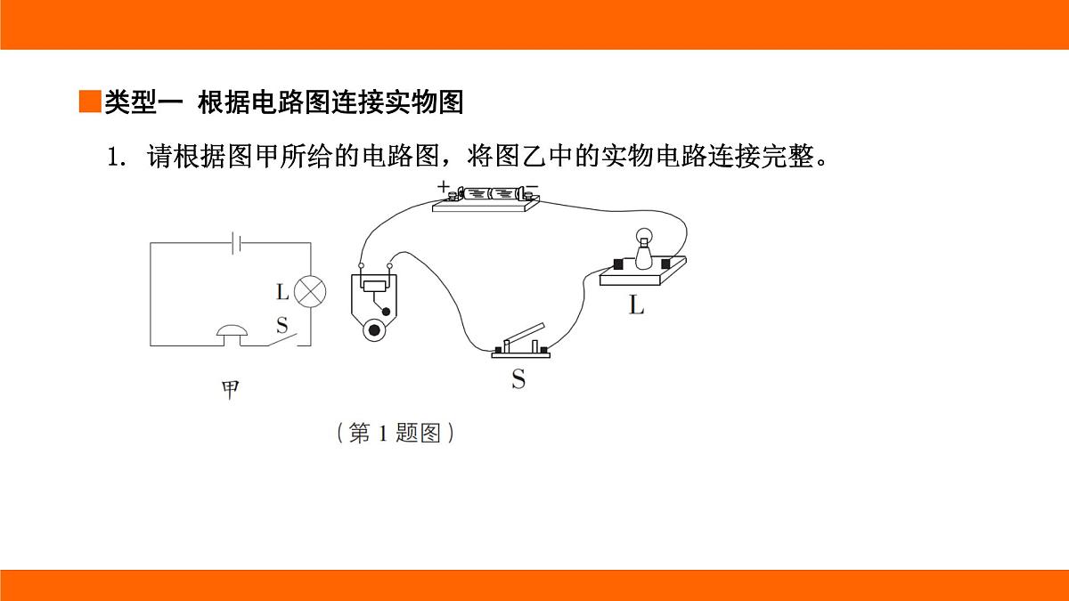 2025-2026学年度北师大版物理九年级上册第一十一章 电路、电流和电压专项集训 课件（含答案解析）第3页