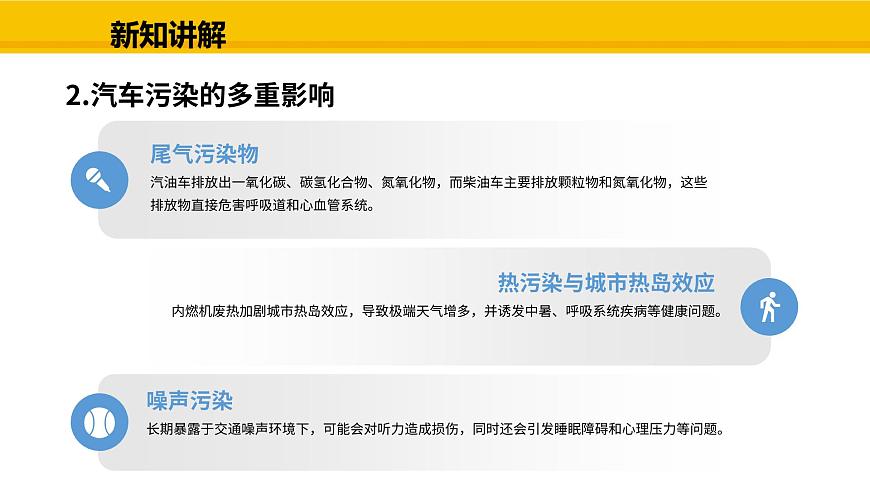 教科版物理九年级上册2.3 跨学科实践：保护地球家园 课件第4页