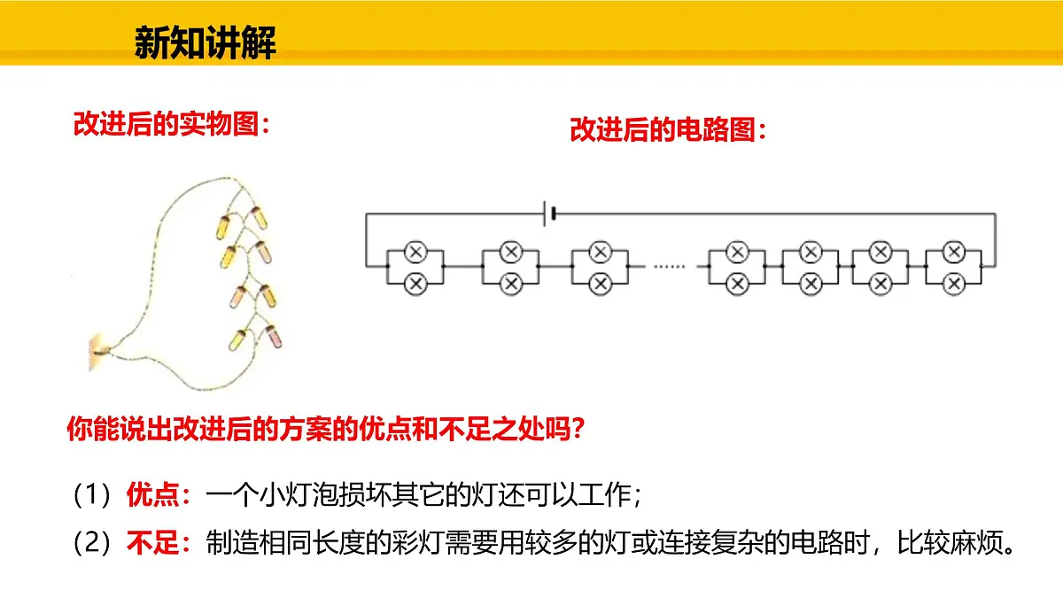 教科版物理九年级上册3.4 跨学科实践：电路创新设计展示 课件第4页