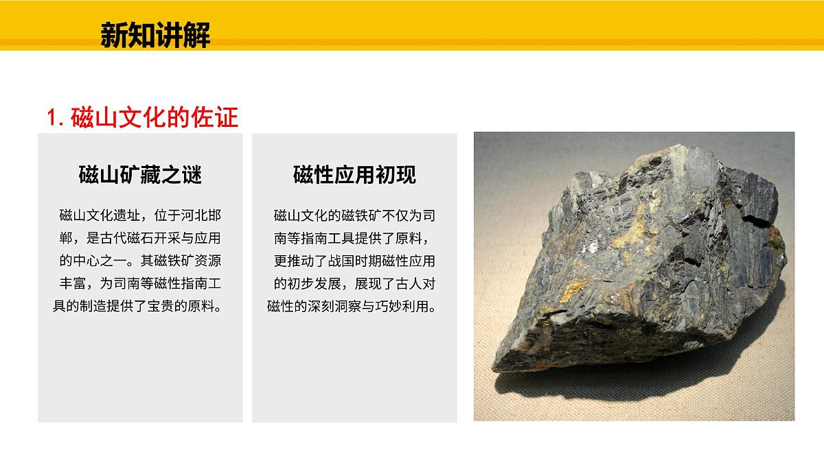 教科版物理九年级上册7.4 跨学科实践：指南针 课件第4页