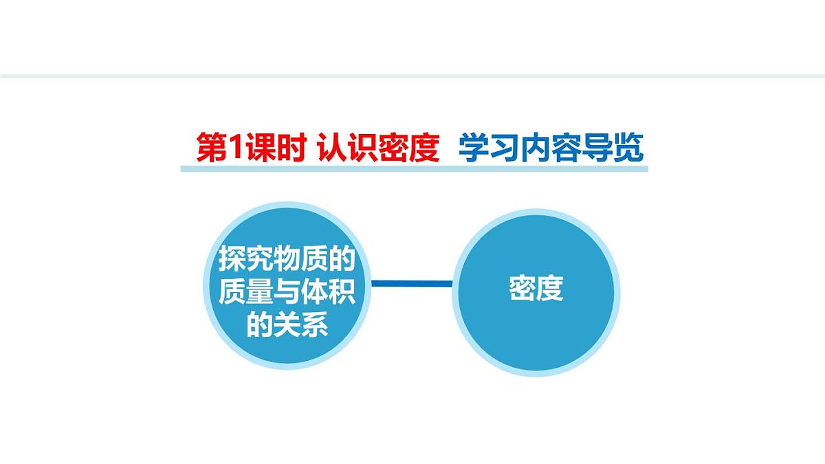 新人教版八年级物理上学期学习、上课课件  第六章 6.2  密度第2页