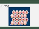 【教学课件】初中物理沪科版九年级全册16.1-电阻和变阻器