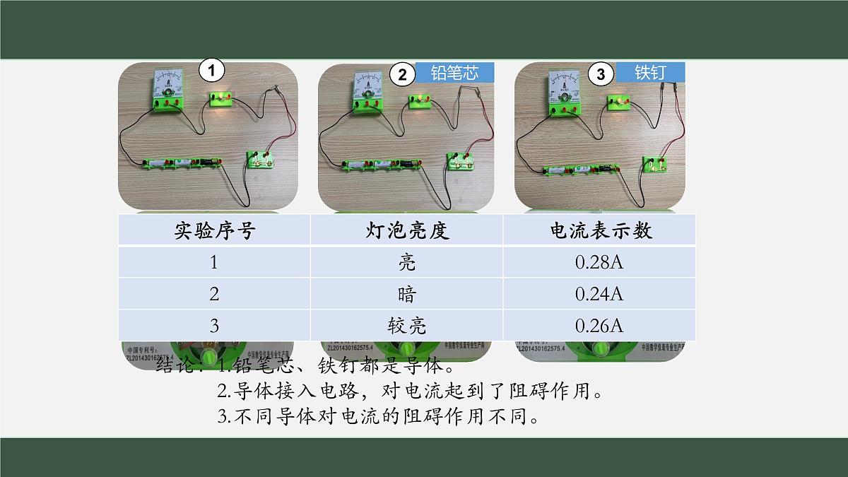 【教学课件】初中物理沪科版九年级全册16.1-电阻和变阻器第7页