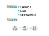 11.3 机械效率(课件)2025-2026学年沪粤版九年级物理上册