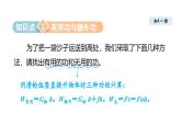 11.3 机械效率(课件)2025-2026学年沪粤版九年级物理上册
