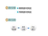 13.4 串联、并联电路中电流的特点(课件)2025-2026学年沪粤版九年级物理上册