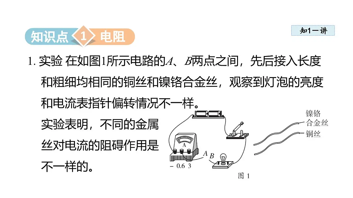 14.1 电阻(课件)2025-2026学年沪粤版九年级物理上册第3页