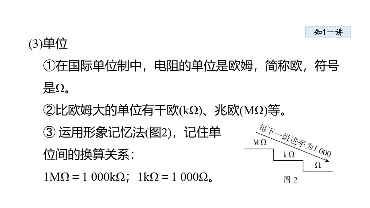 14.1 电阻(课件)2025-2026学年沪粤版九年级物理上册第5页