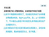 15.4 焦耳定律(课件)2025-2026学年沪粤版九年级物理上册