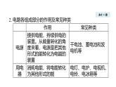3.2电 路(课件)2025-2026学年教科版九年级物理上册