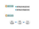 5.1电流与电压、电阻的关系(课件)2025-2026学年教科版九年级物理上册