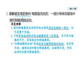 8.1电磁感应现象(课件)2025-2026学年教科版九年级物理上册
