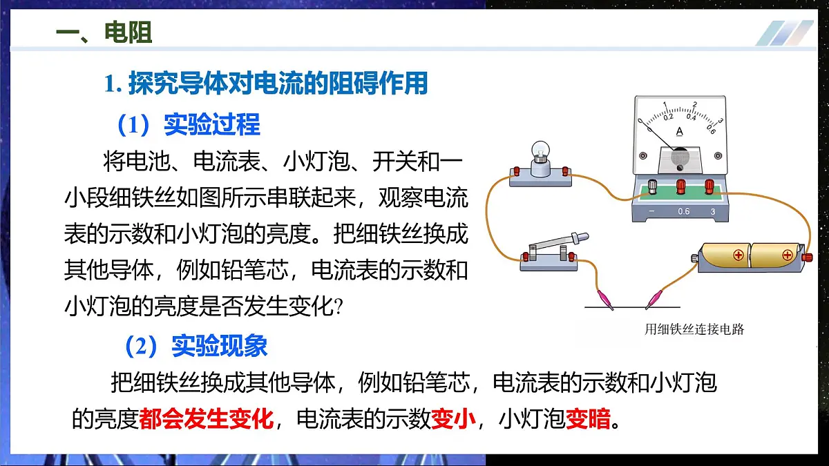 第一节++电阻和变阻器（培优教学课件）物理沪科版2024九年级全一册第7页