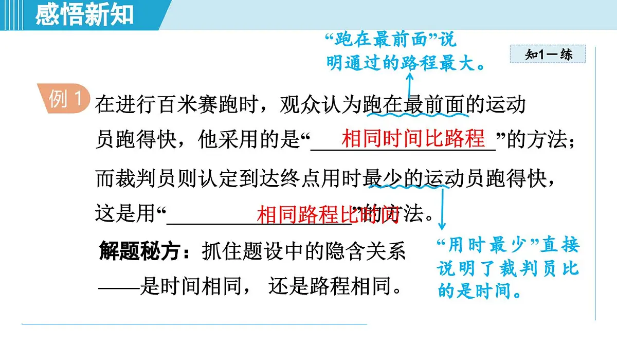 人教版八年级物理上册 1.3运动的快慢（第一章 机械运动 学习、上课课件）第5页
