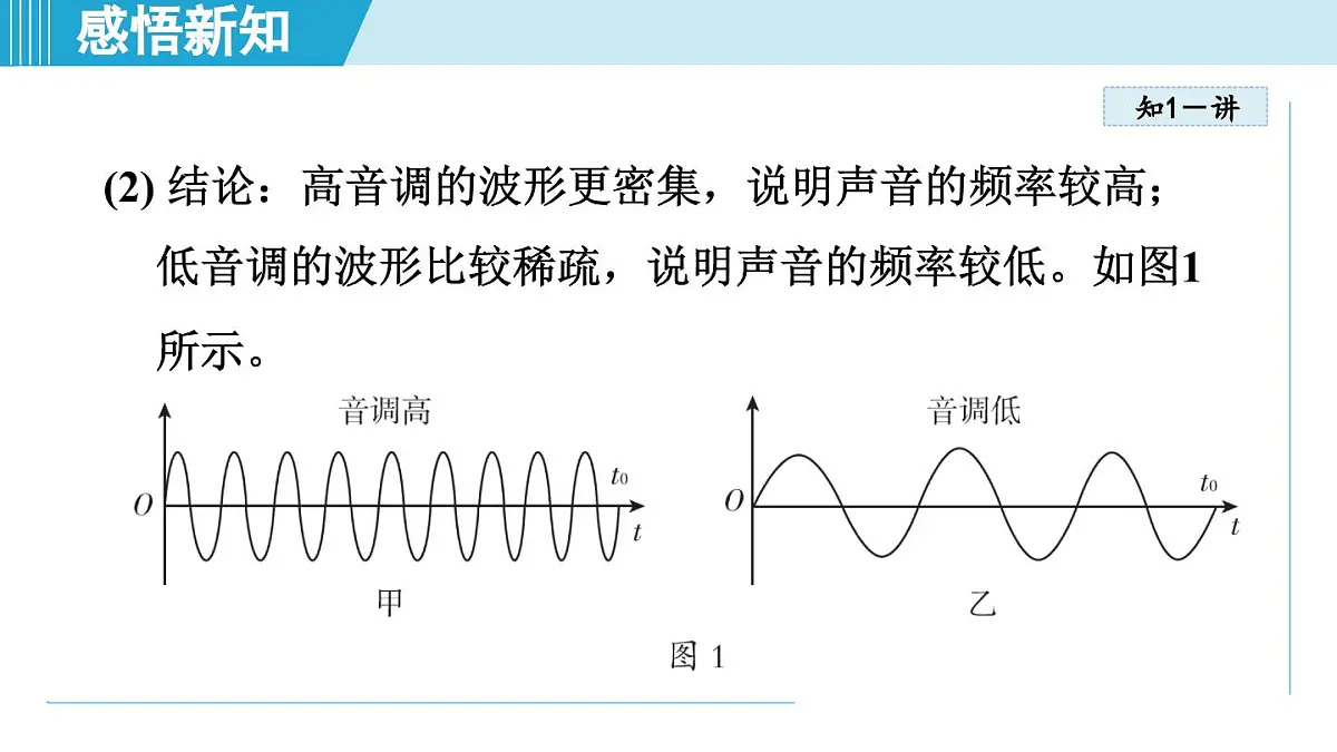 人教版八年级物理上册 2.2声音的特性（第二章 声现象 学习、上课课件）第7页