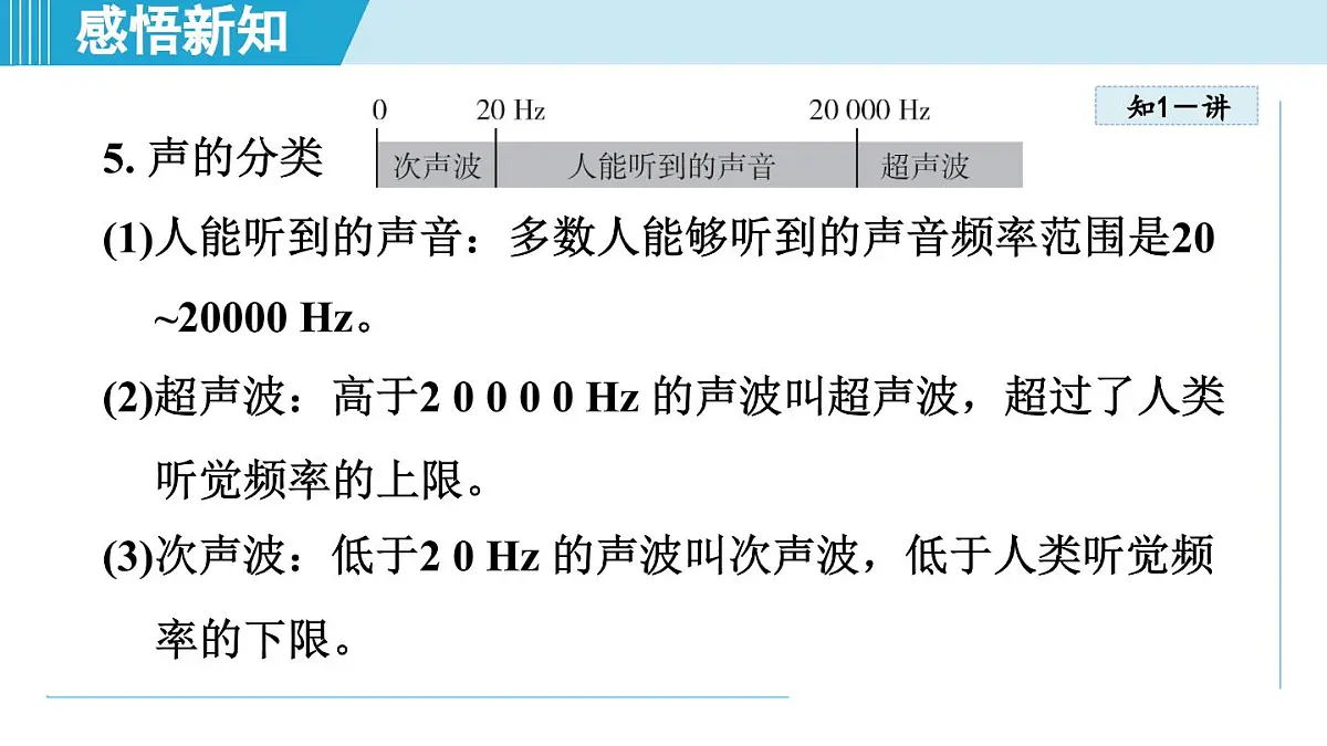 人教版八年级物理上册 2.2声音的特性（第二章 声现象 学习、上课课件）第8页