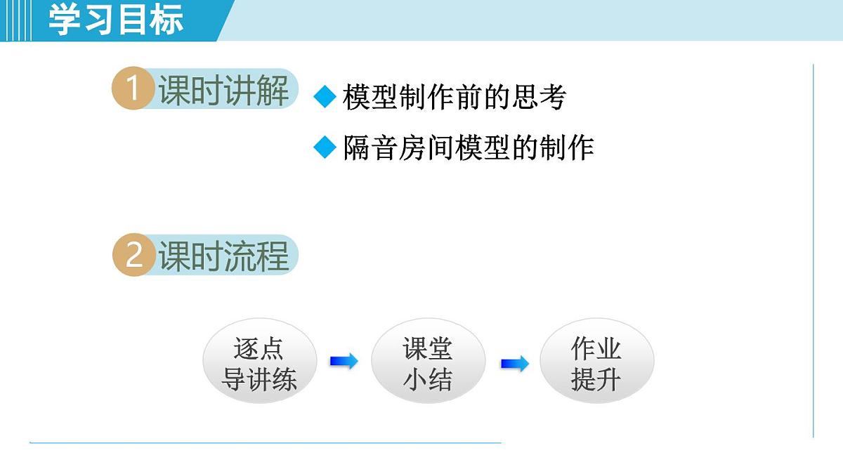 人教版八年级物理上册  2.5跨学科实践：制作隔音房间模型（第二章 声现象  学习、上课课件）第2页