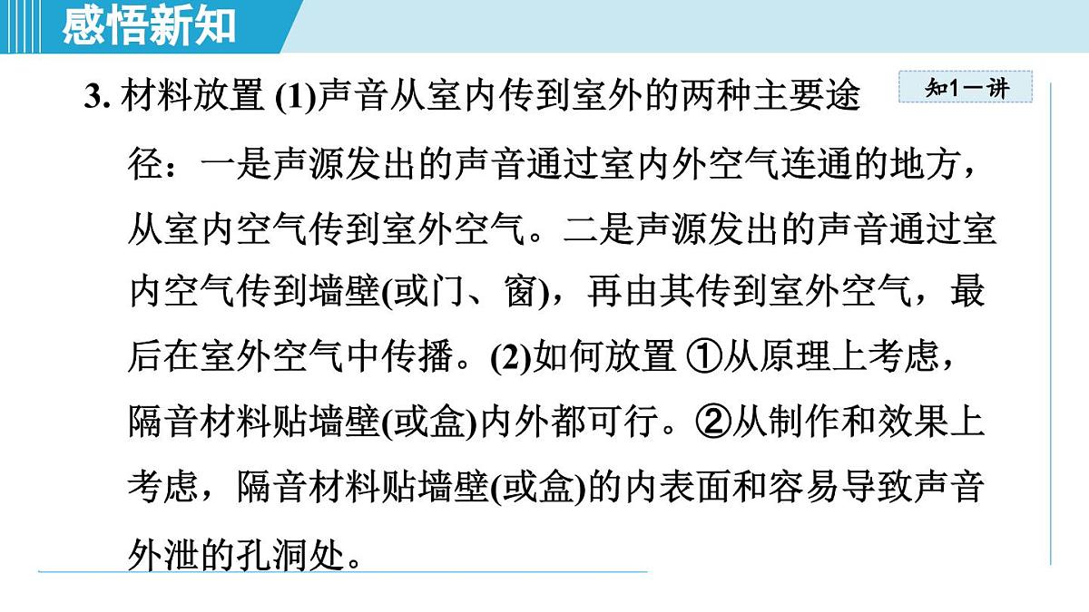 人教版八年级物理上册  2.5跨学科实践：制作隔音房间模型（第二章 声现象  学习、上课课件）第6页