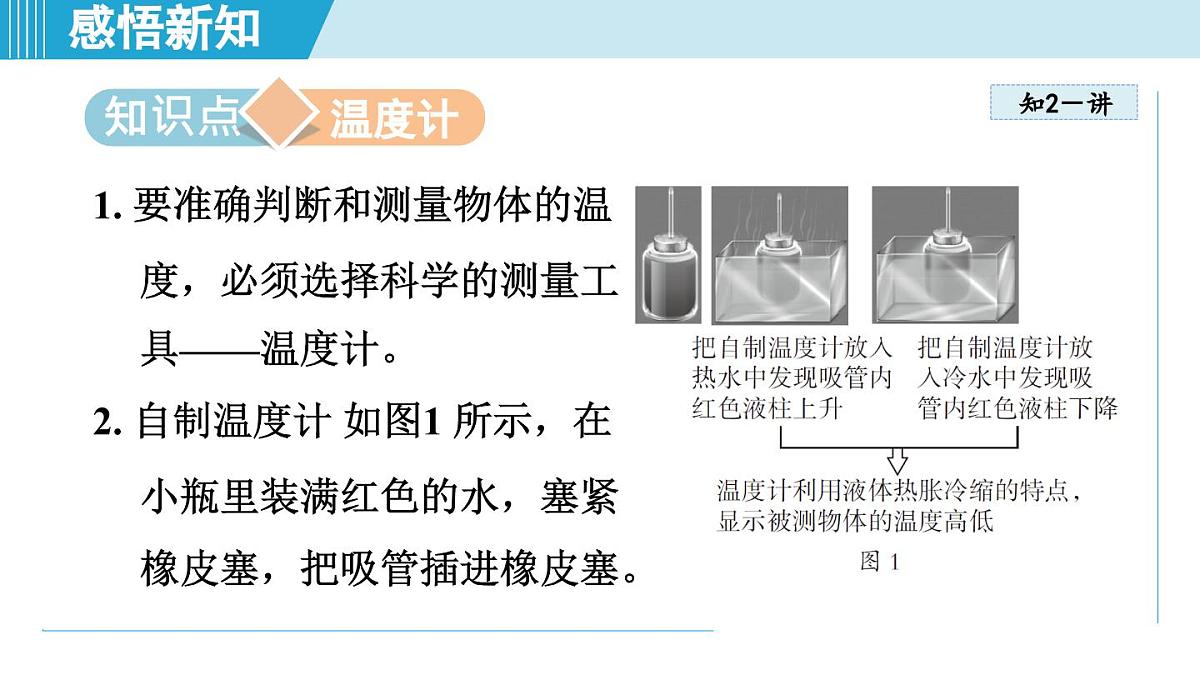 人教版八年级物理上册  3.1温度（第三章 物态变化  学习、上课课件）第6页