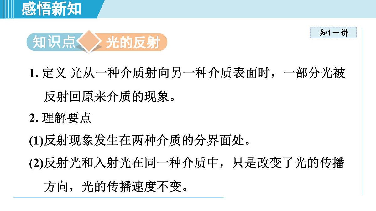 人教版八年级物理上册  4.2光的反射（第四章 光现象  学习、上课课件）第3页