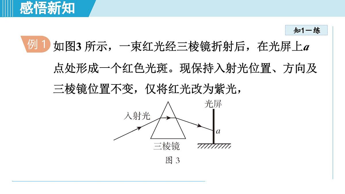 人教版八年级物理上册  4.5光的色散（第四章 光现象  学习、上课课件）第8页