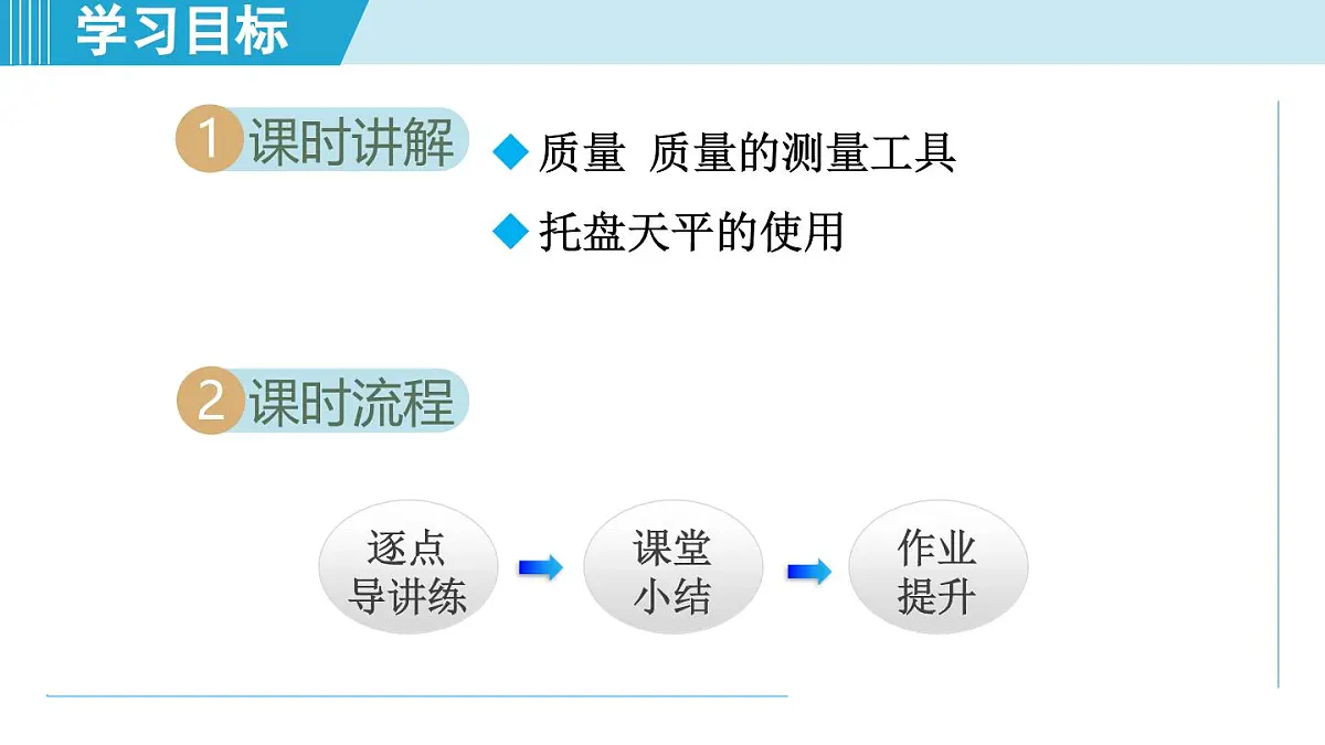 人教版八年级物理上册 6.1质量（第六章 质量与密度 学习、上课课件）第2页