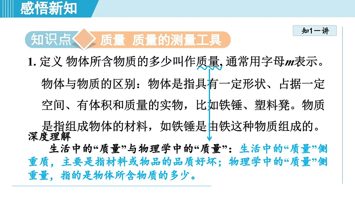 人教版八年级物理上册 6.1质量（第六章 质量与密度 学习、上课课件）第3页