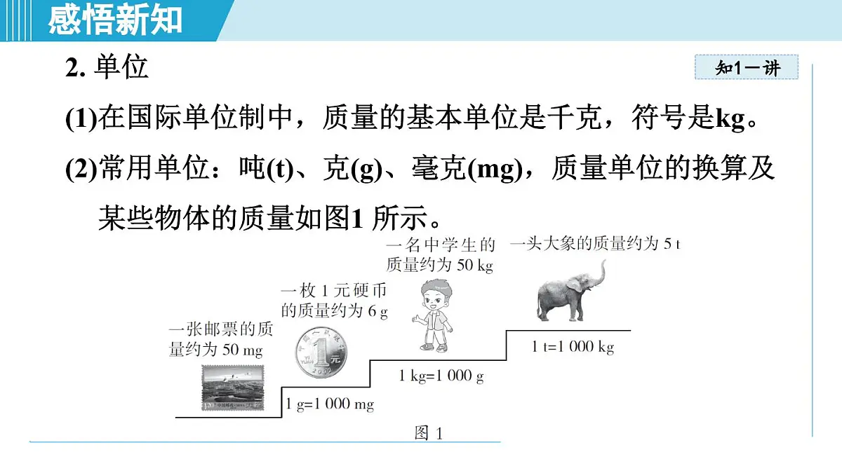 人教版八年级物理上册 6.1质量（第六章 质量与密度 学习、上课课件）第4页