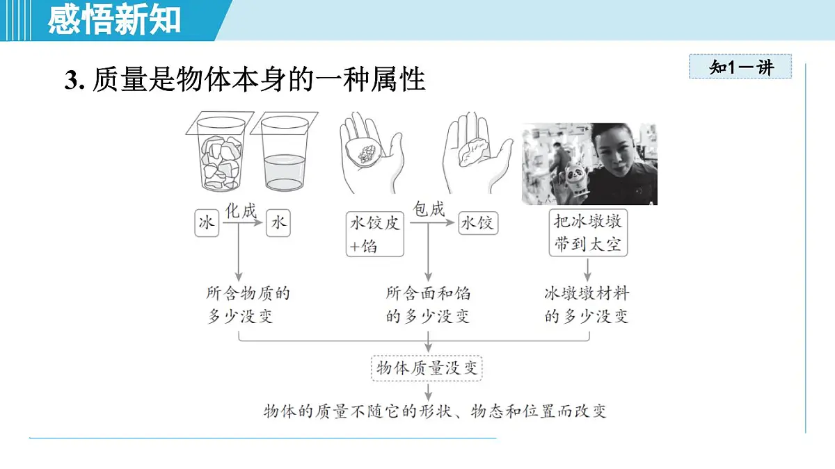 人教版八年级物理上册 6.1质量（第六章 质量与密度 学习、上课课件）第5页