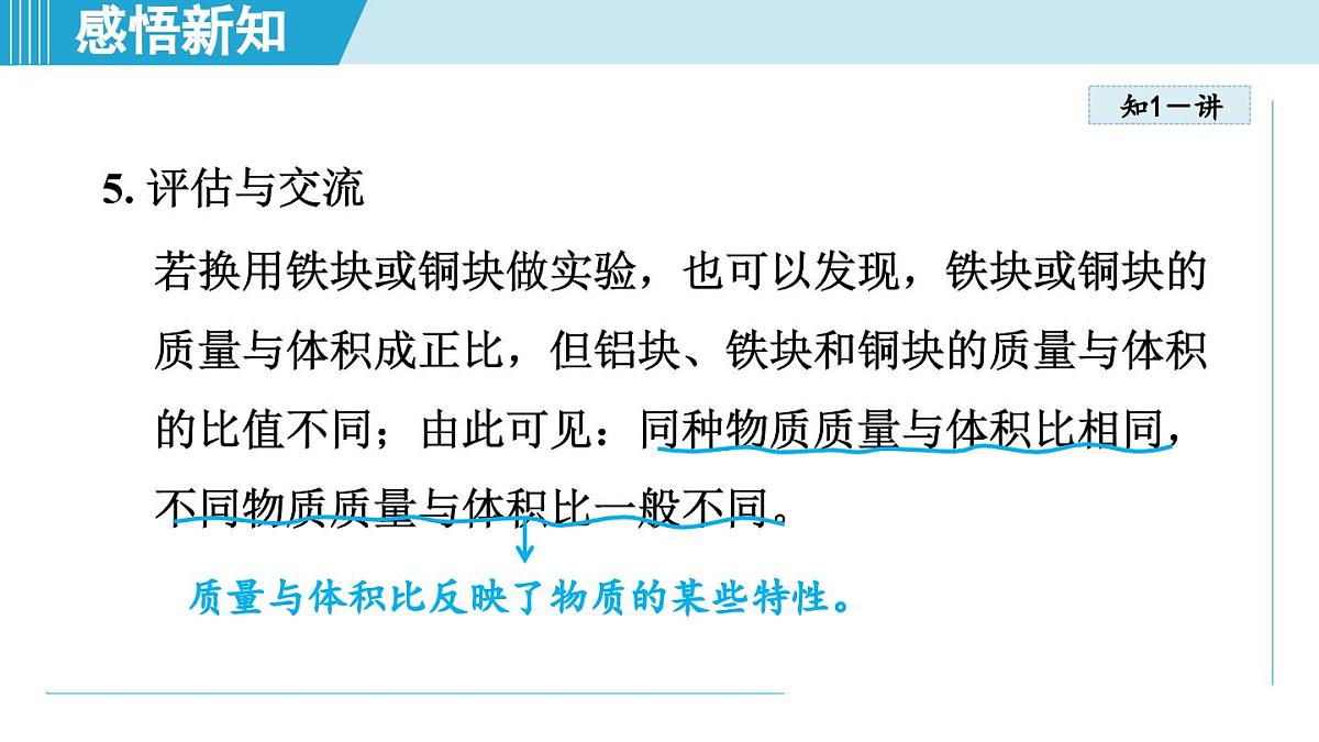 人教版八年级物理上册 6.2密度（第六章 质量与密度 学习、上课课件）第8页