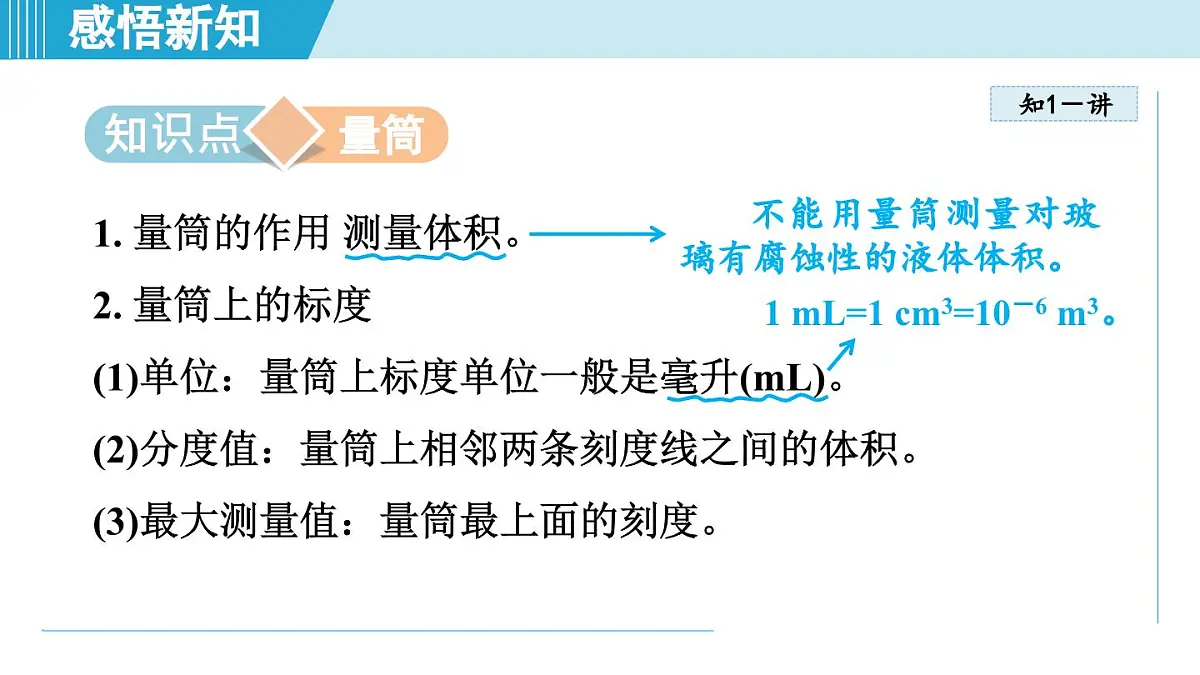人教版八年级物理上册 6.3测量液体和固体的密度（第六章 质量与密度 学习、上课课件）第3页