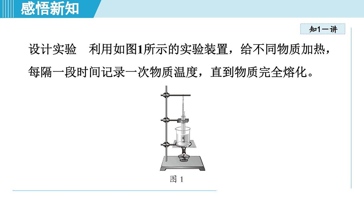 北师版八年级物理上册 第二节 熔化和凝固（第一章 物态及其变化  学习、上课课件）第6页