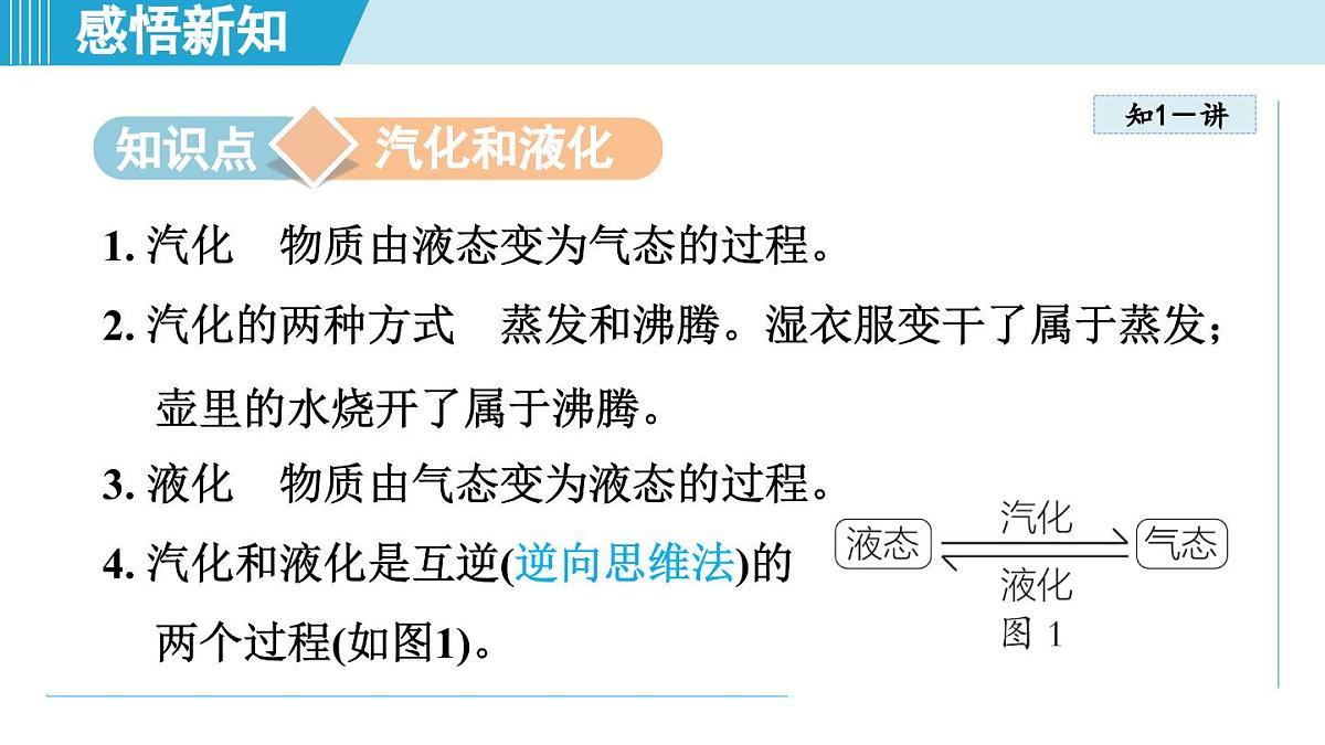 北师版八年级物理上册 第三节 汽化和液化（第一章 物态及其变化  学习、上课课件）第3页