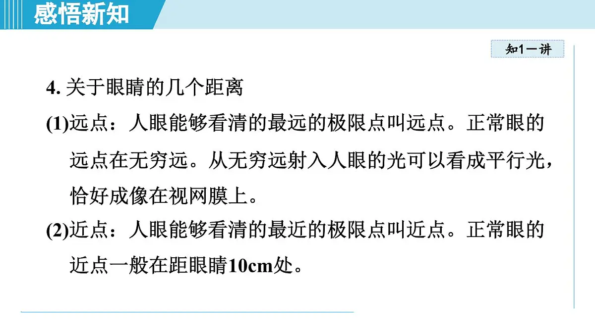北师版八年级物理上册 第四节 爱眼宣传公益行（第五章 透镜及其应用 学习、上课课件）第6页