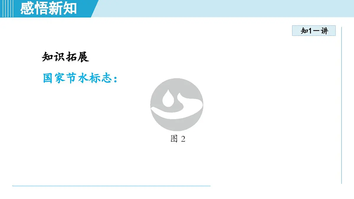 北师版八年级物理上册 第五节 设计海水淡化装置（第一章 物态及其变化 学习、上课课件）第4页