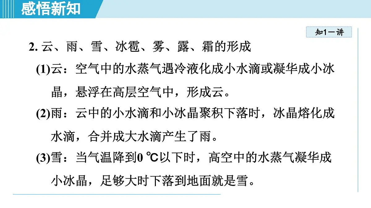 北师版八年级物理上册 第五节 设计海水淡化装置（第一章 物态及其变化 学习、上课课件）第5页
