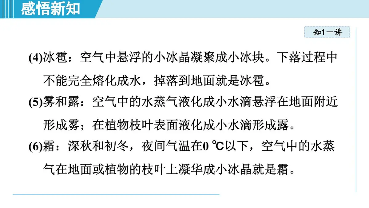 北师版八年级物理上册 第五节 设计海水淡化装置（第一章 物态及其变化 学习、上课课件）第6页