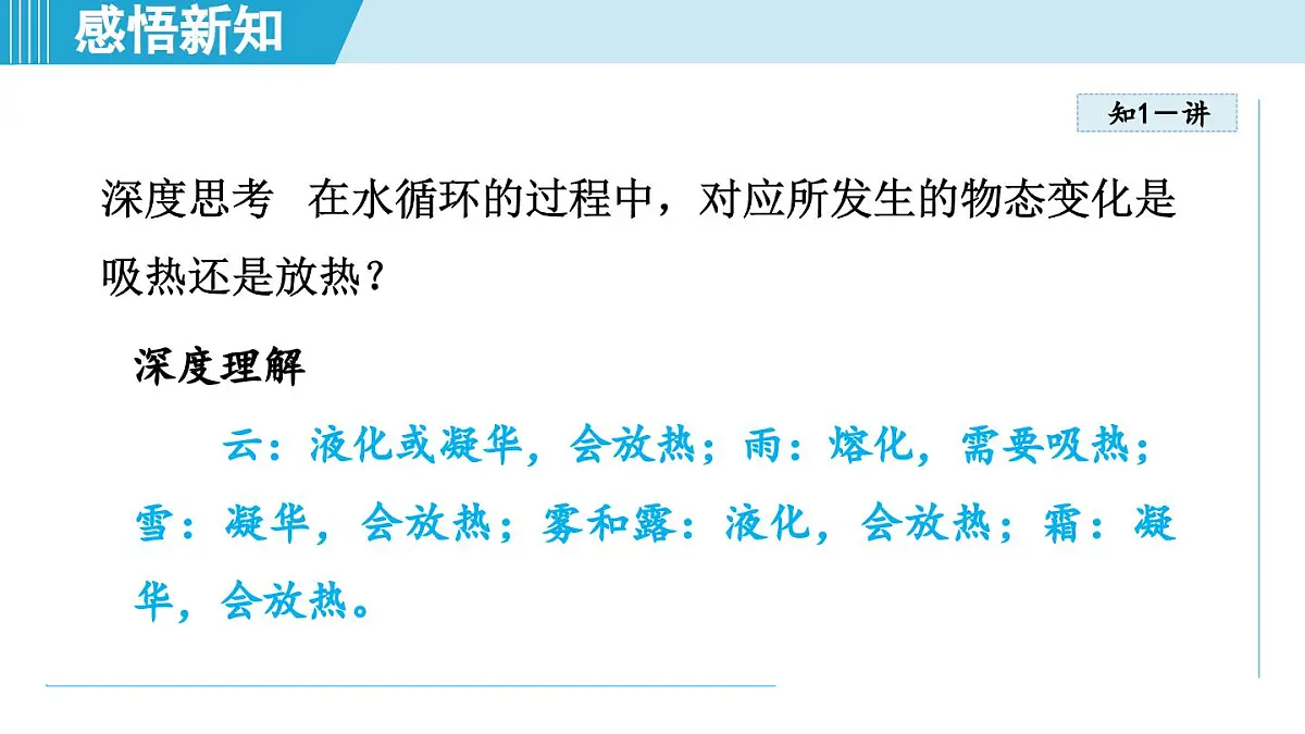 北师版八年级物理上册 第五节 设计海水淡化装置（第一章 物态及其变化 学习、上课课件）第7页