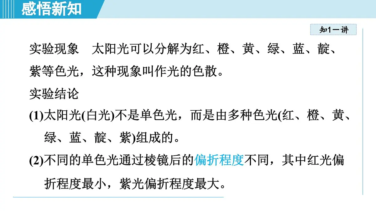 北师版八年级物理上册 第五节 设计舞台灯光秀（第四章 光现象 学习、上课课件）第3页