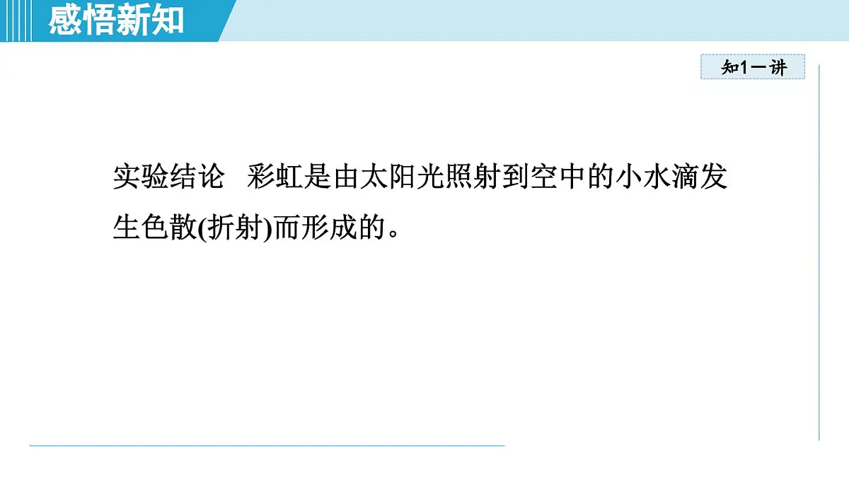 北师版八年级物理上册 第五节 设计舞台灯光秀（第四章 光现象 学习、上课课件）第6页