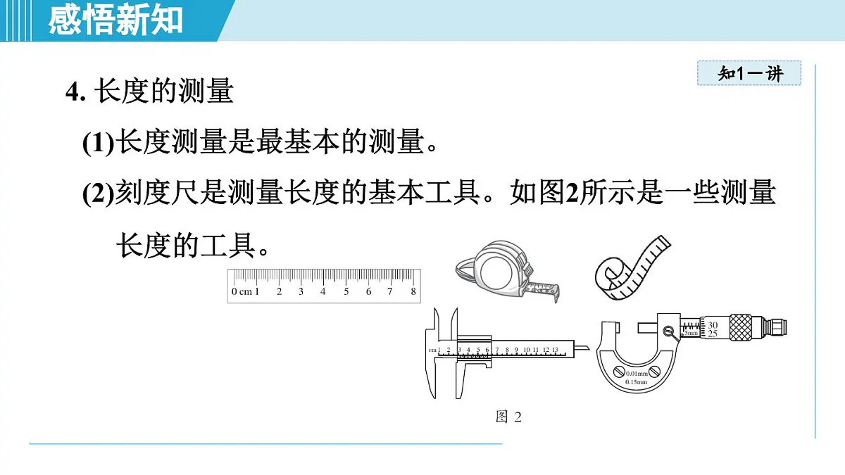 沪粤版八年级物理上册 1.2 测量长度和时间（第一章 走进物理世界 学习、上课课件）第6页