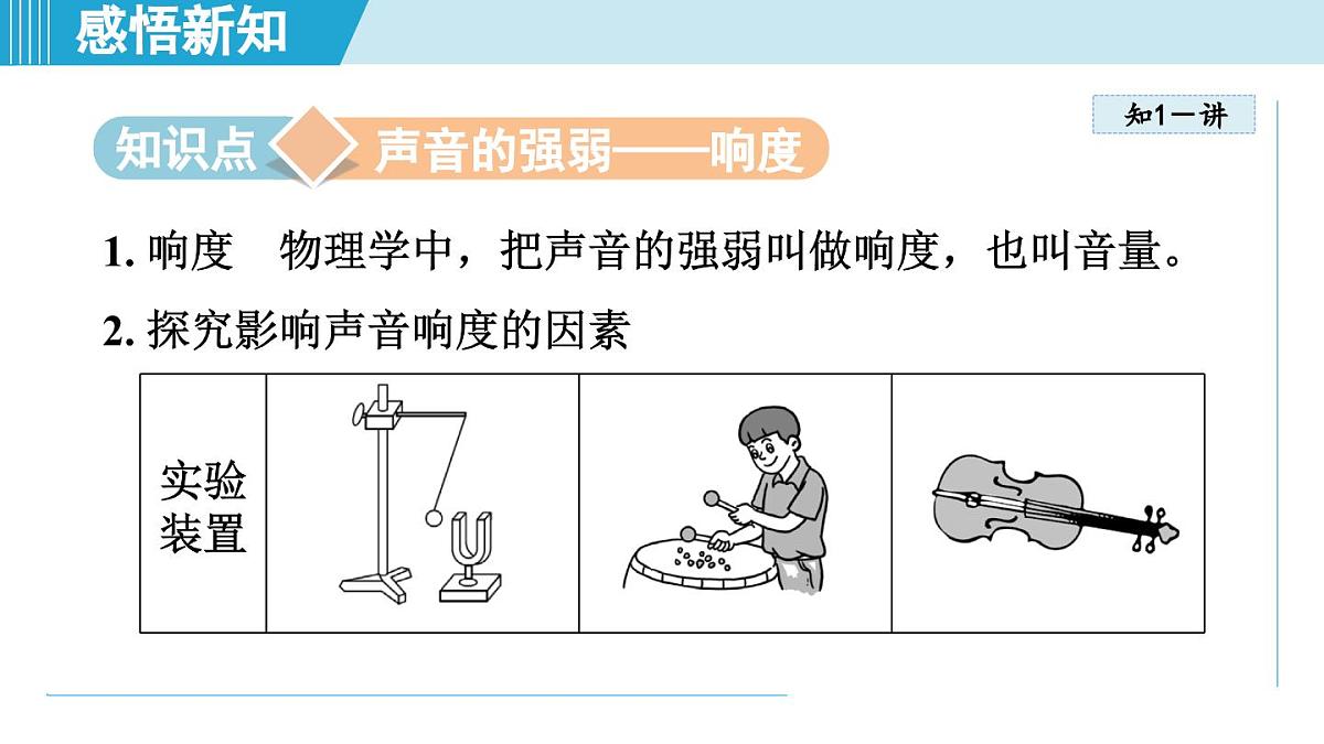 沪粤版八年级物理上册  2.3 响度与音色（第二章 声音与环境  学习、上课课件）第3页